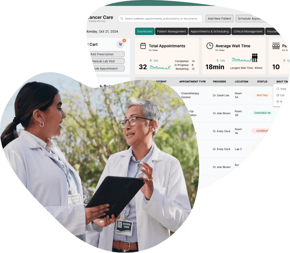 Healthcare Technology Solutions